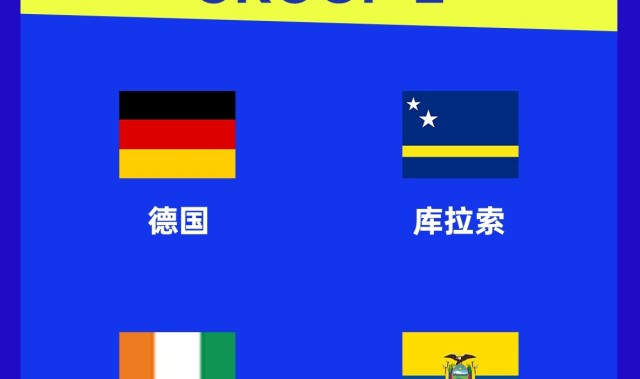 北单官网北京体育彩票官网-惨案预定？库拉索2轮丢7球，世界杯与德国 科特迪瓦 厄瓜多尔同组